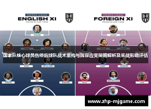 国家队核心球员伤停后球队战术重构与阵容应变策略解析及实战影响评估