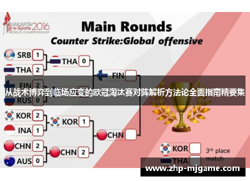 从战术博弈到临场应变的欧冠淘汰赛对阵解析方法论全面指南精要集
