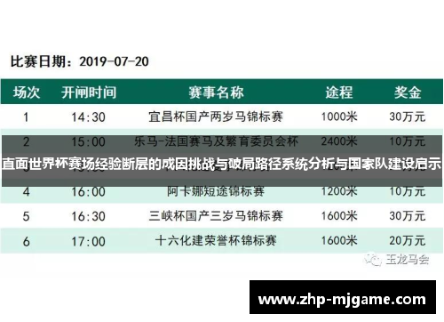 直面世界杯赛场经验断层的成因挑战与破局路径系统分析与国家队建设启示